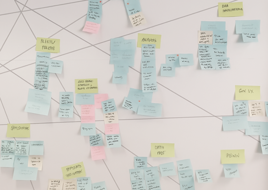 Affinity mapping for Advise