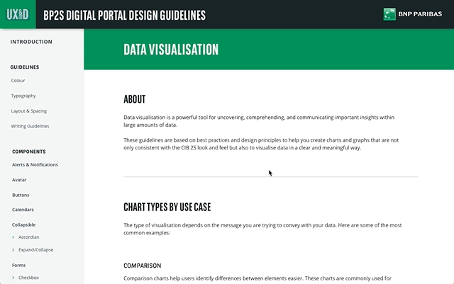 Data visualization guidelines