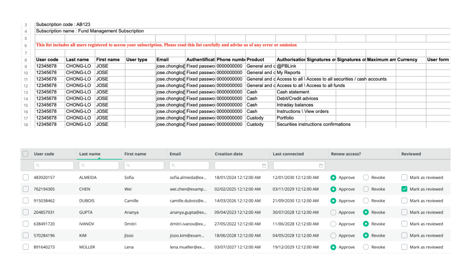 Streamlined user list